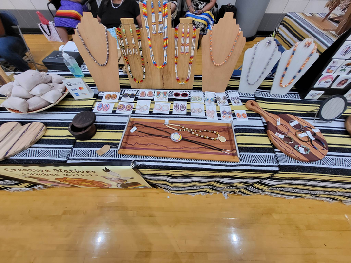 Creative Natives Lumbee Artists 